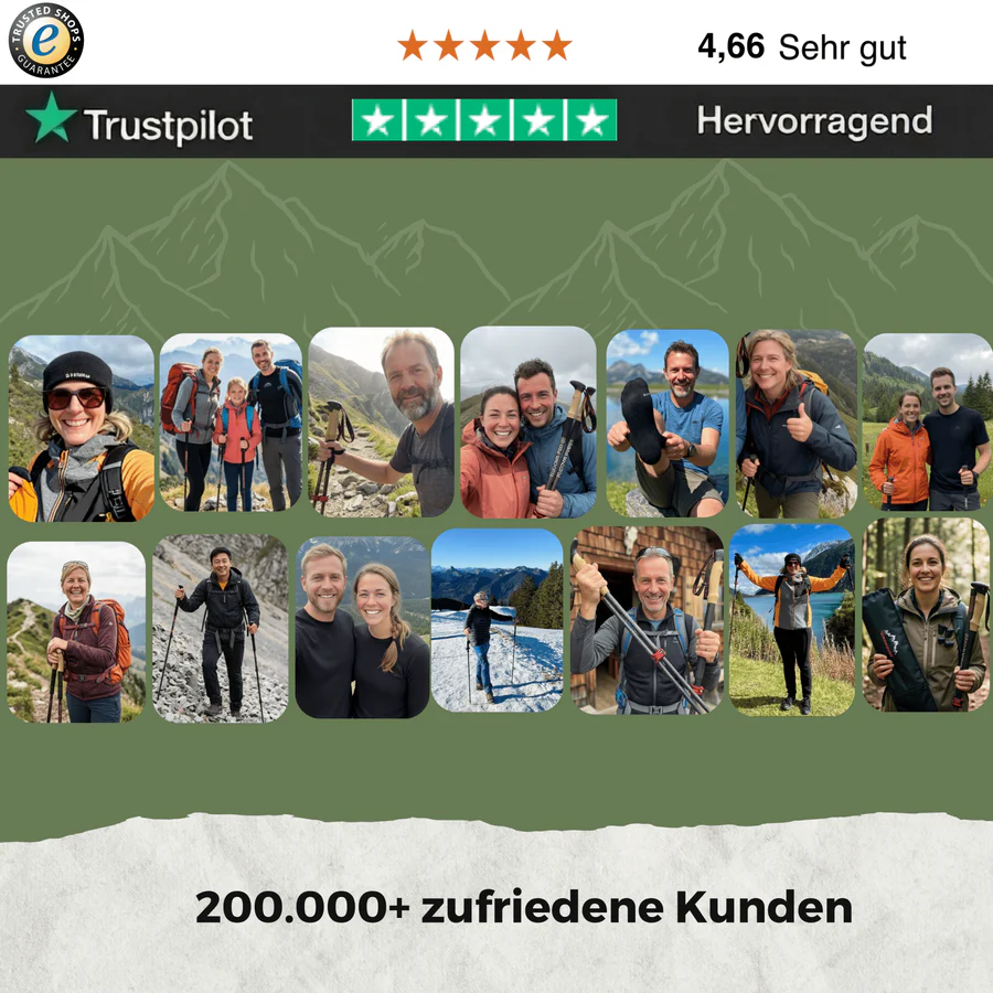 Über 200.000 zufriedene Kunden – Trusted Shops und Trustpilot Bewertungen